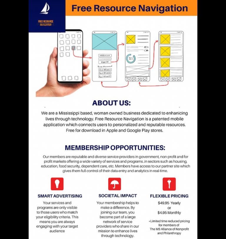 Free Resource Navigation: Connecting to Resources through an App