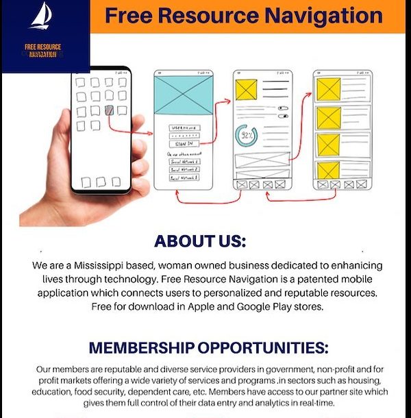 Free Resource Navigation: Connecting to Resources through an App